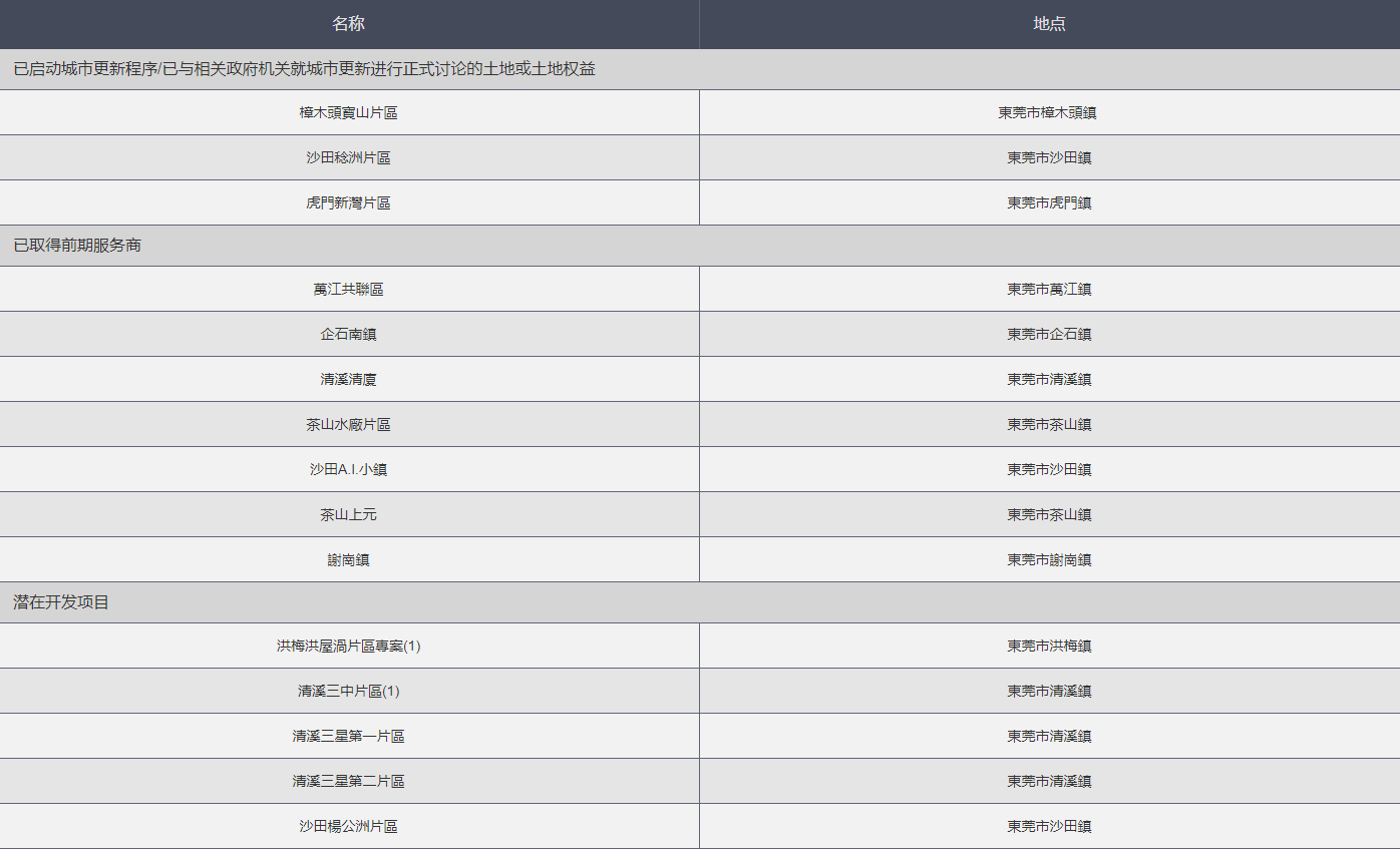 Huijing-Holdings_03.jpg